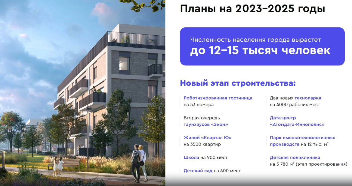 Проект израиль будет закрыт к 2025 году