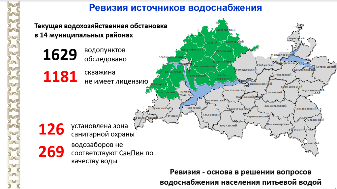 Районы Татарстана. Запрет рыбалки в татарстане в 2024 году