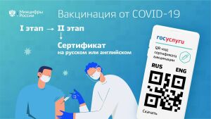 Электронные сертификаты о вакцинации против COVID-19 будут переводиться на английский язык