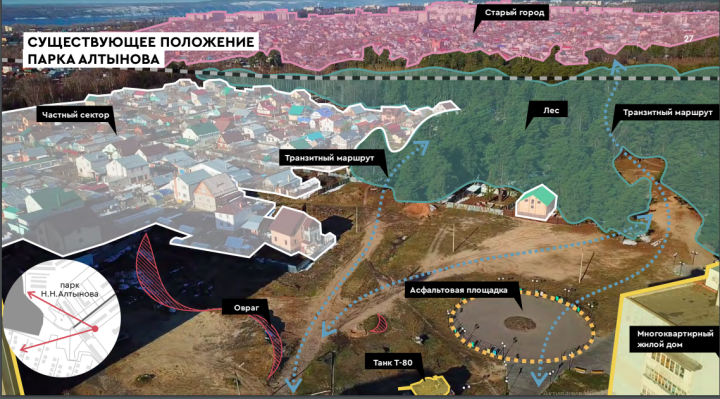 Парк алтынова проект зеленодольск